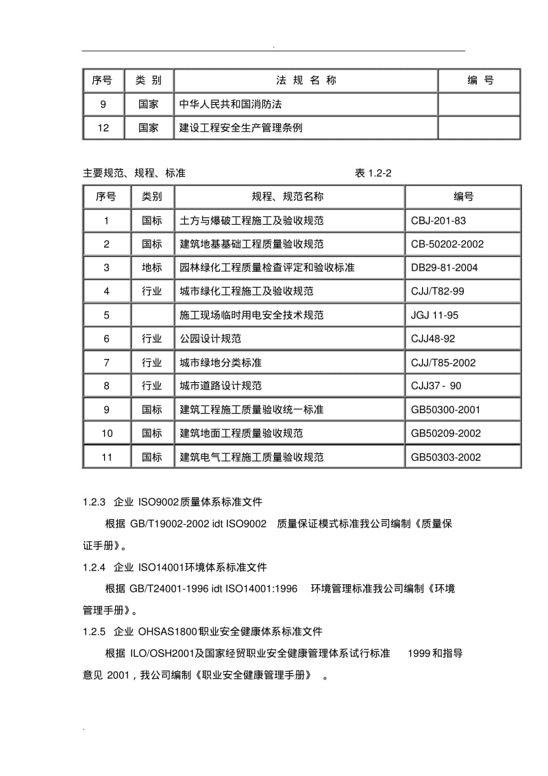 某小区景观工程施工组织设计.pdf_第2页