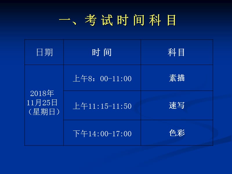 普通高校招生艺术专业考试考务培训会.ppt_第3页