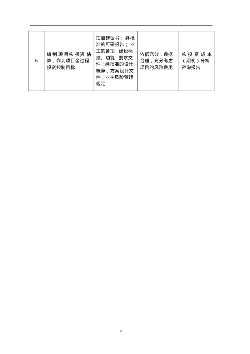 投资监理服务要点3-15.pdf_第3页