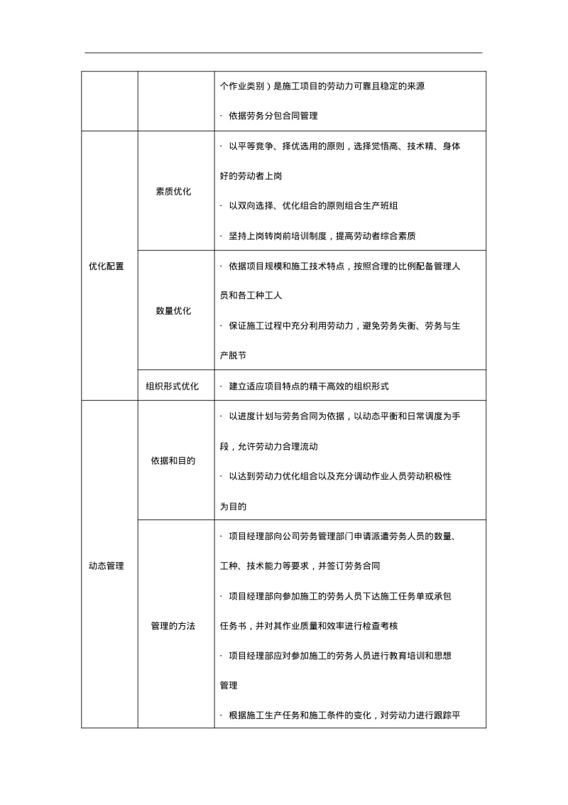 施工项目生产要素管理.pdf_第2页