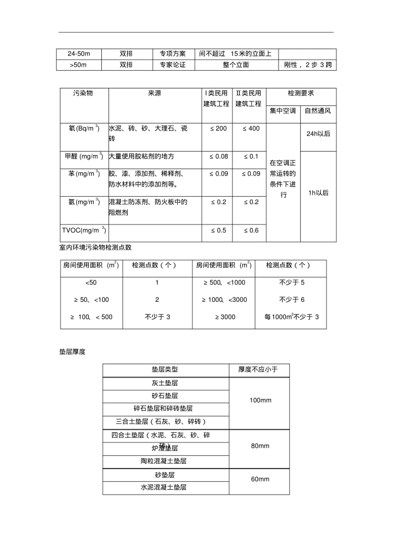 一建建筑实务要点归纳总结.pdf_第3页