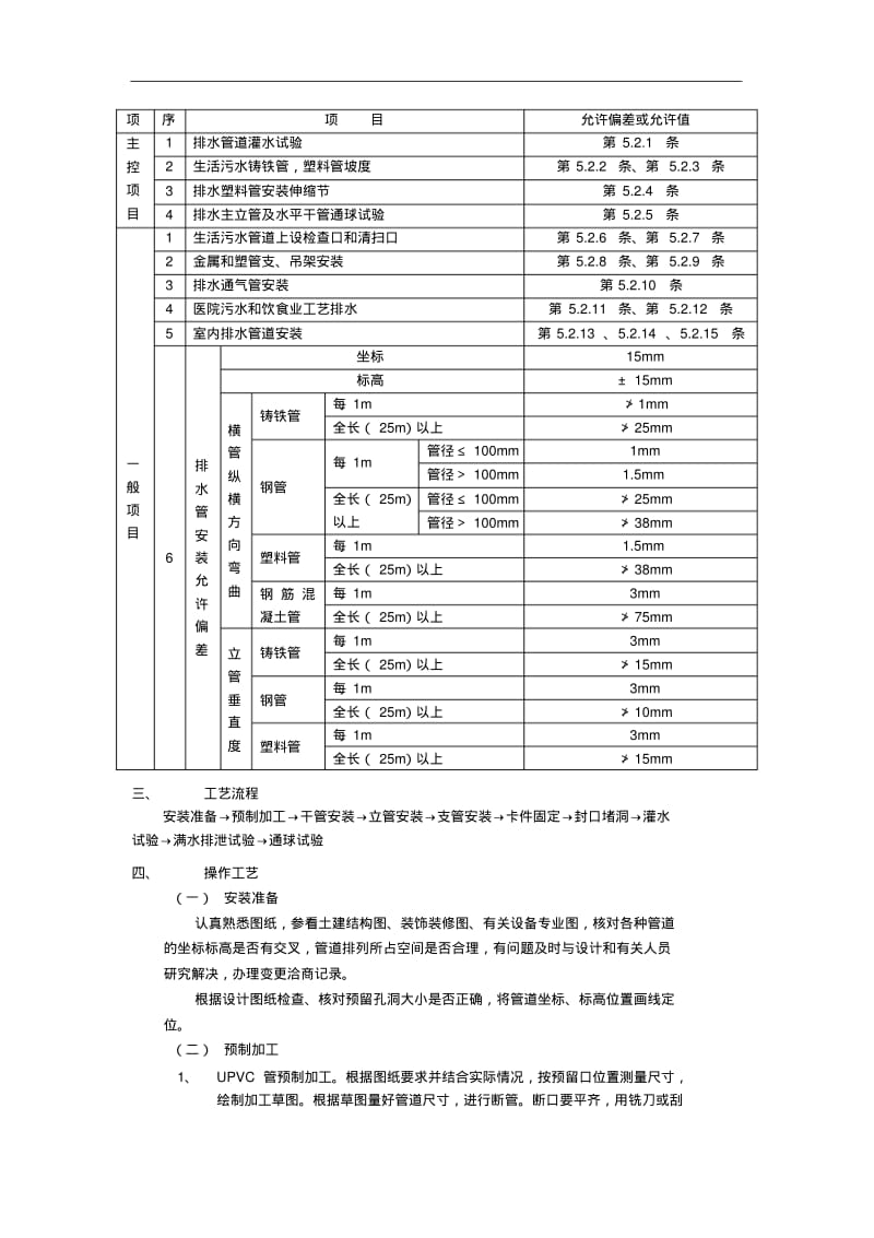 室内排水管道安装工程技术交底记录大全.pdf_第2页