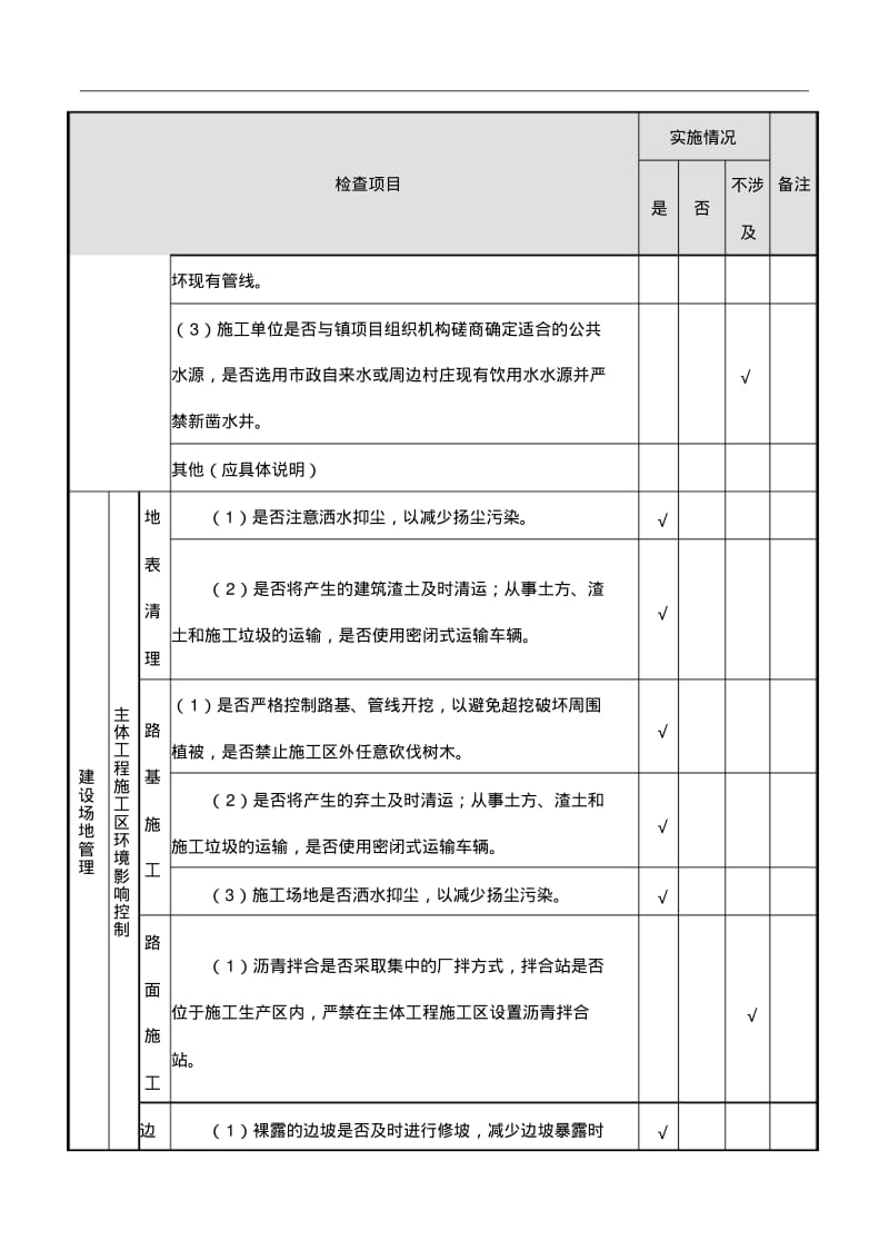 160429施工现场环保检查表.pdf_第2页