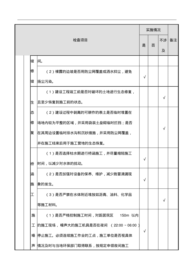 160429施工现场环保检查表.pdf_第3页