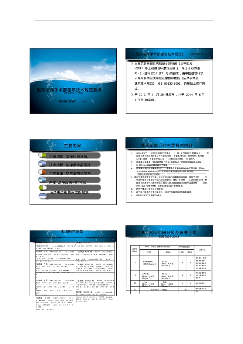 GB50333-2013医院洁净手术部建筑技术规范方案解读.pdf_第1页