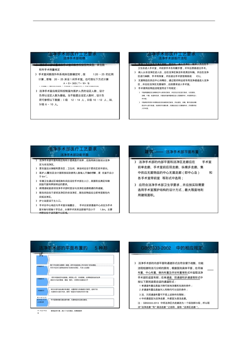 GB50333-2013医院洁净手术部建筑技术规范方案解读.pdf_第3页