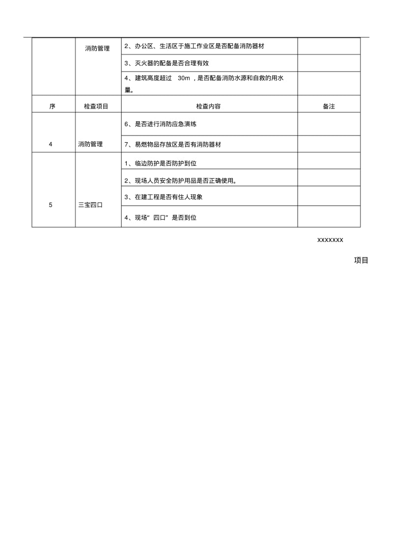 施工现场安全隐患清单与自查报告.pdf_第2页