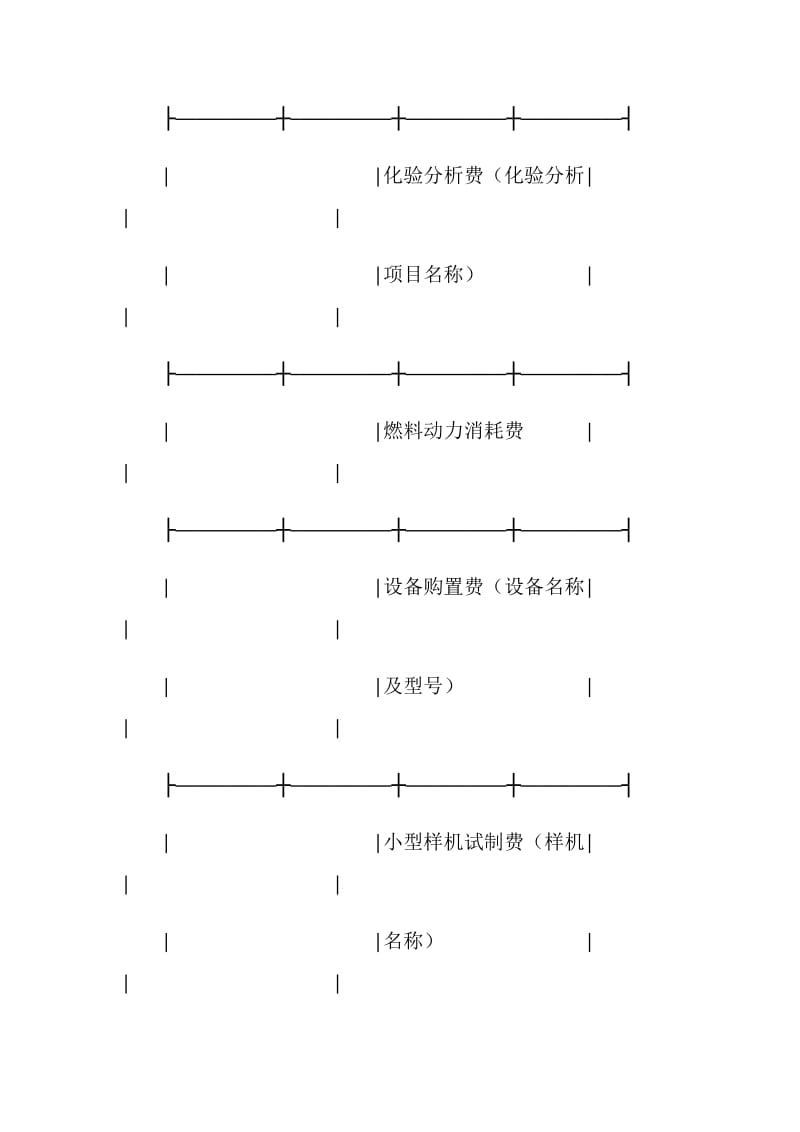 科学研究与技术开发项目委托开发合同.doc_第3页