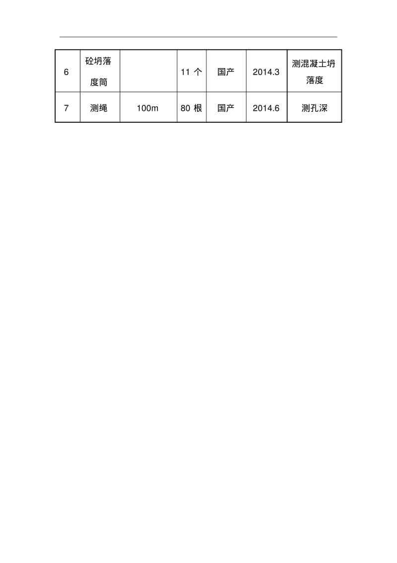 主要施工机械进场计划、施工工期计划与保证措施.pdf_第2页