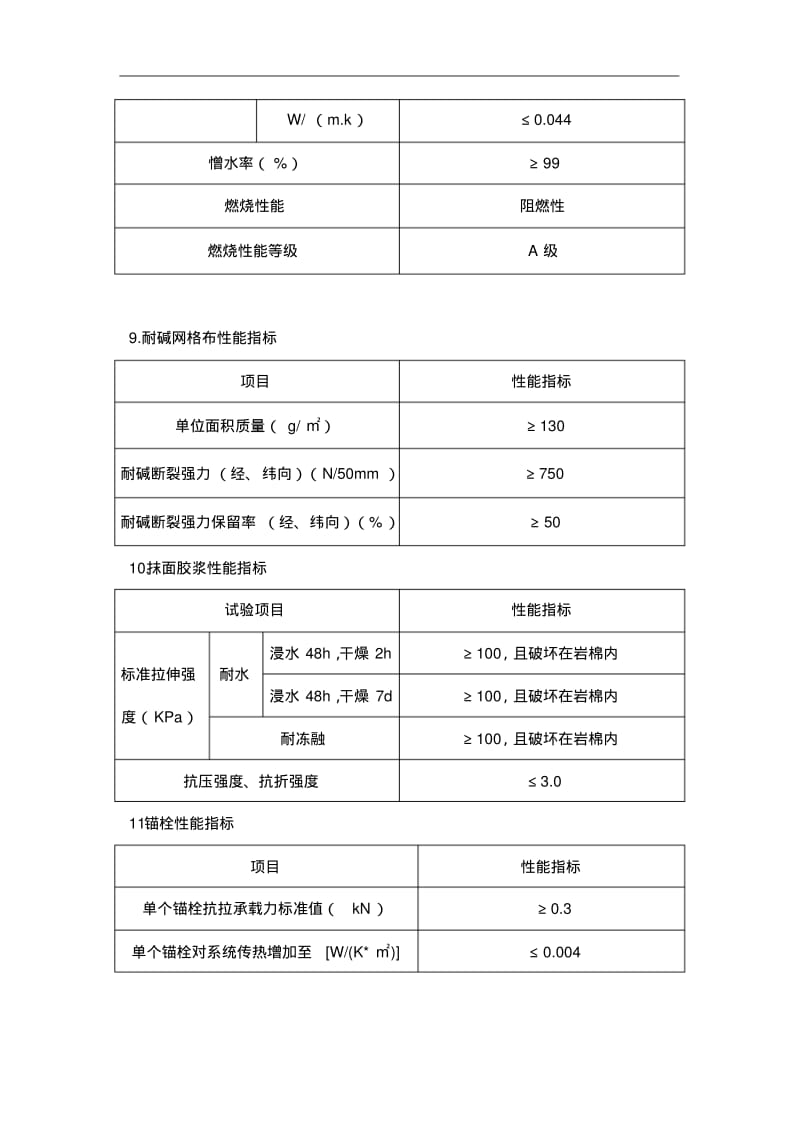 外墙装修施工组织设计方案.pdf_第3页