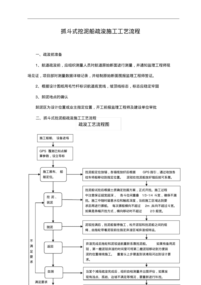 抓斗式挖泥船疏浚施工组织设计方案.pdf_第1页