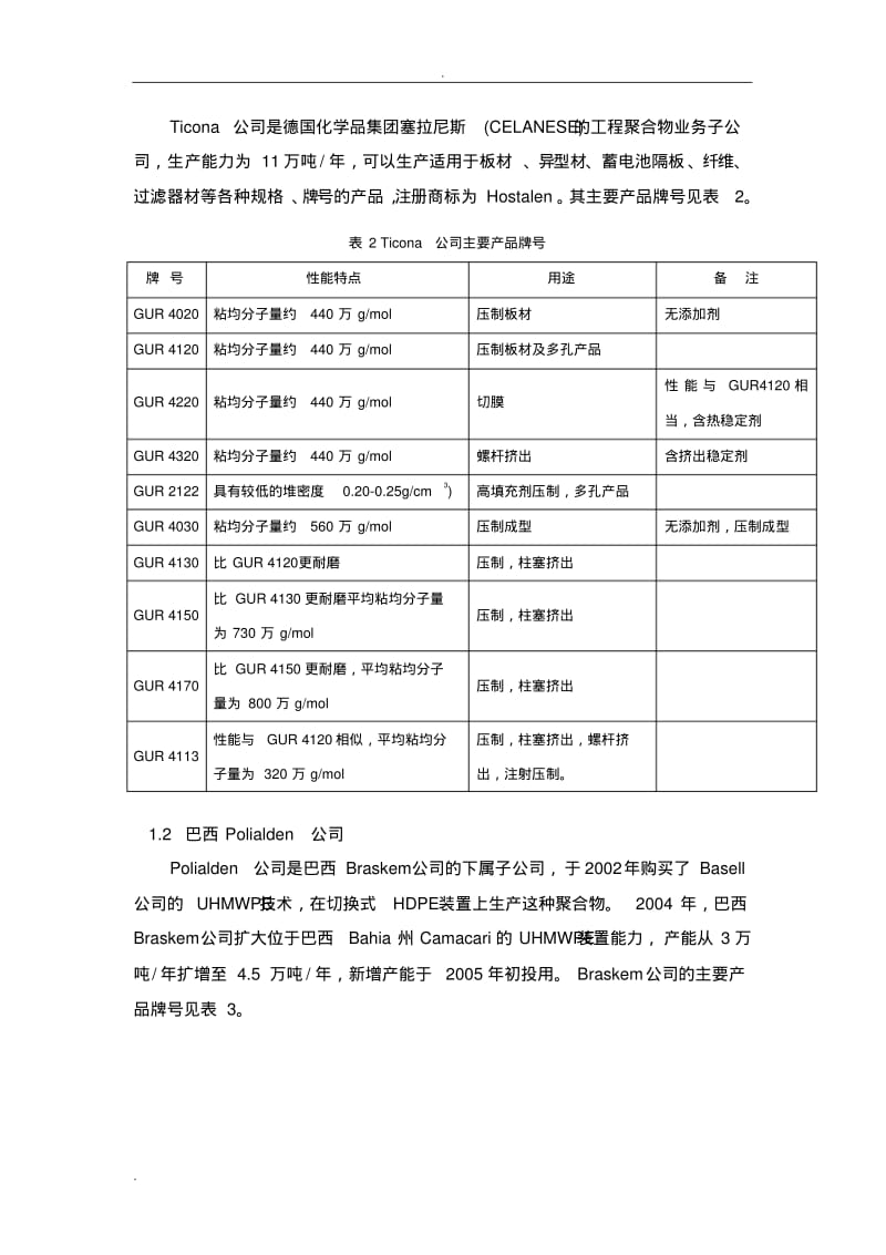 超高分子量聚乙烯市场分析实施报告.pdf_第2页