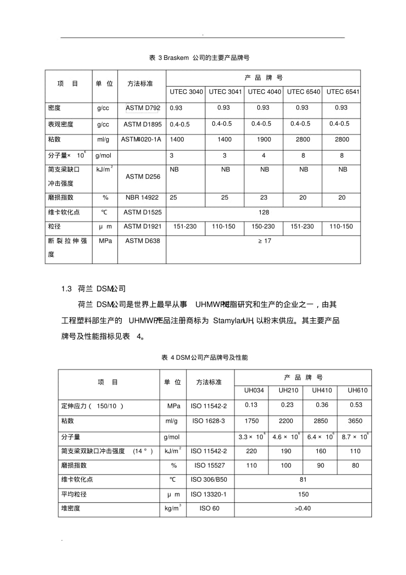 超高分子量聚乙烯市场分析实施报告.pdf_第3页