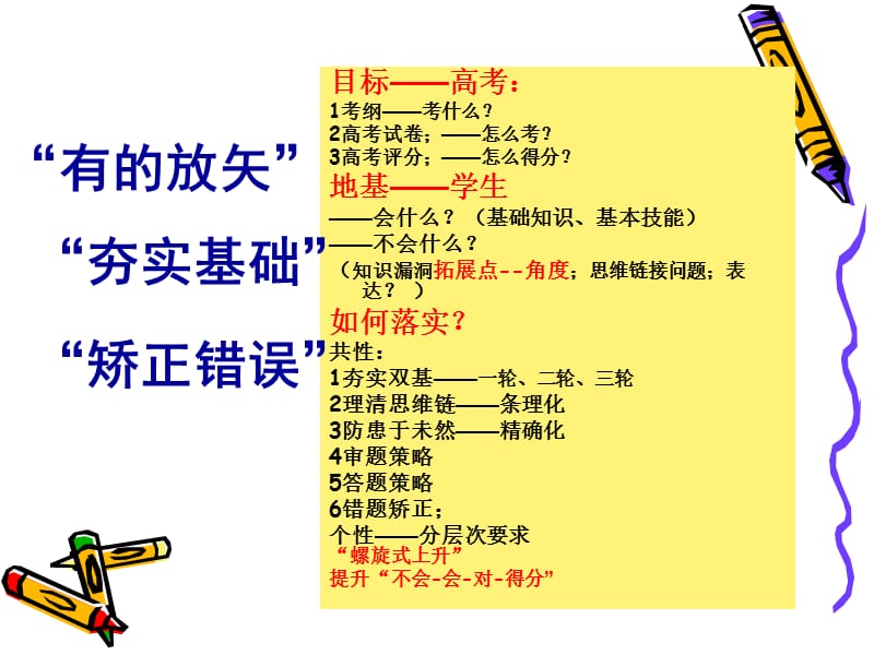 如何让学生的地理答卷得分.ppt_第2页