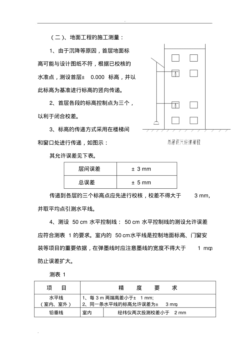 装饰测量放线施工组织设计.pdf_第2页