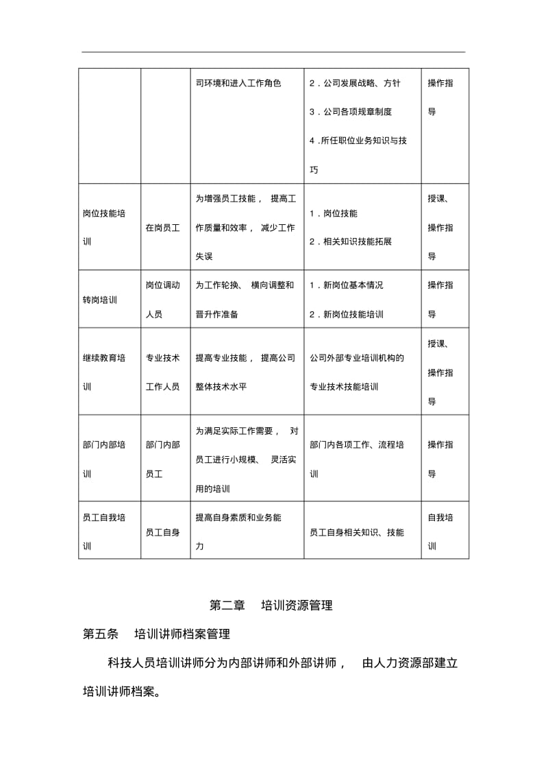 科技科技人员培训管理制度汇编.pdf_第2页