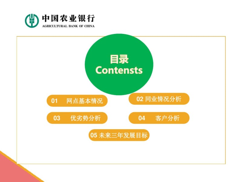 网点金融生态图..pdf_第2页