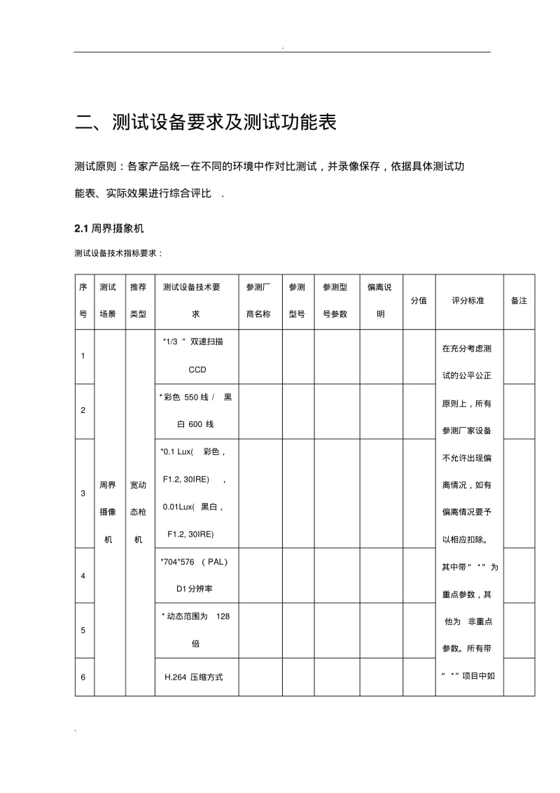 网络视频监控产品测试方案.pdf_第3页