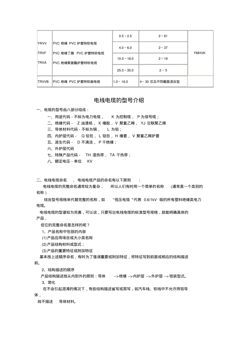 电线电缆规格型号说明要点.pdf_第3页