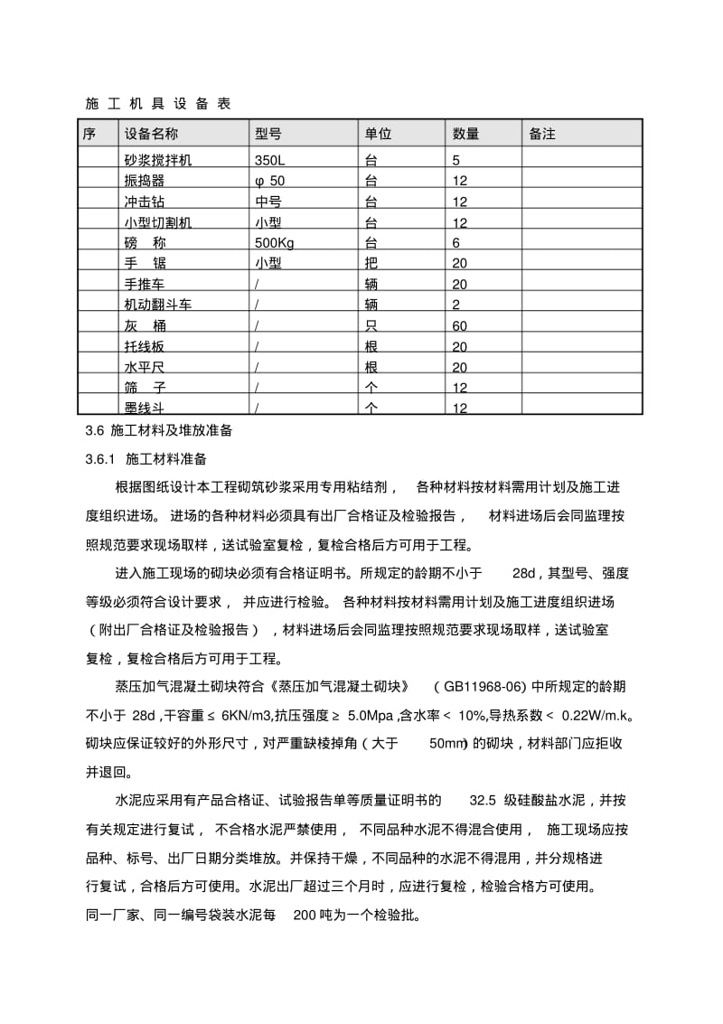 砌筑工程施工组织设计.pdf_第3页