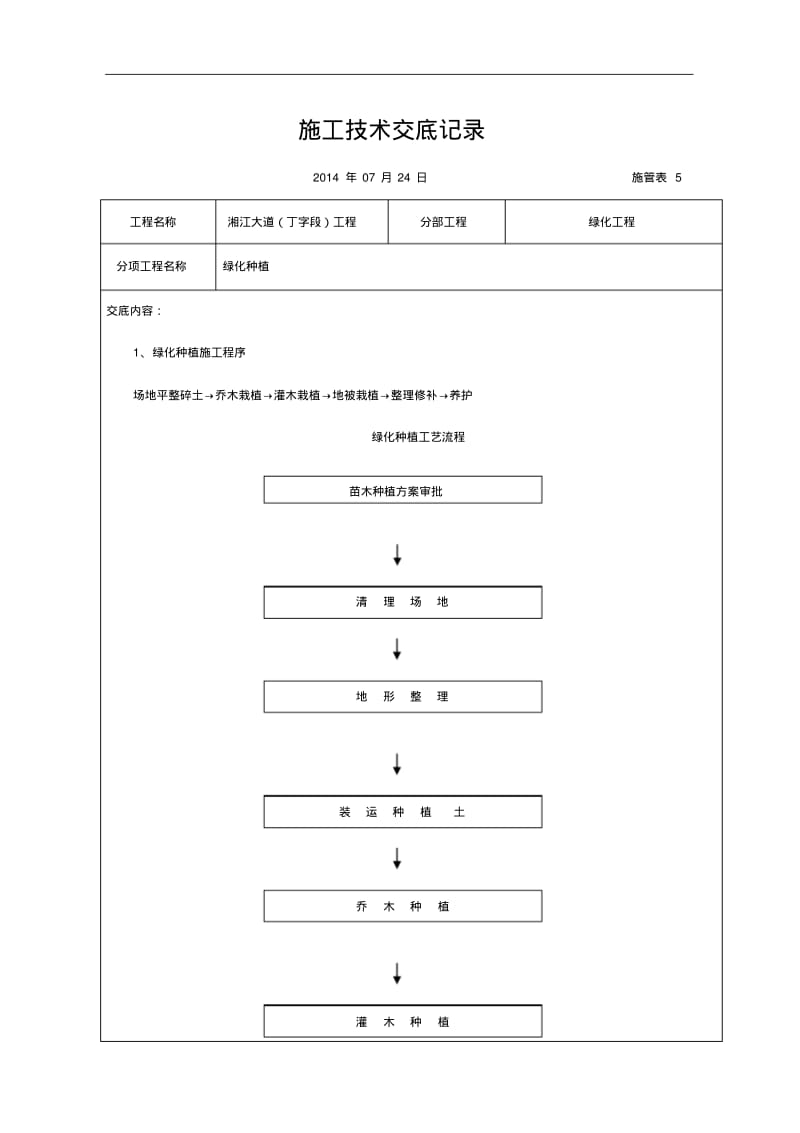 绿化工程施工技术交底记录大全.pdf_第1页