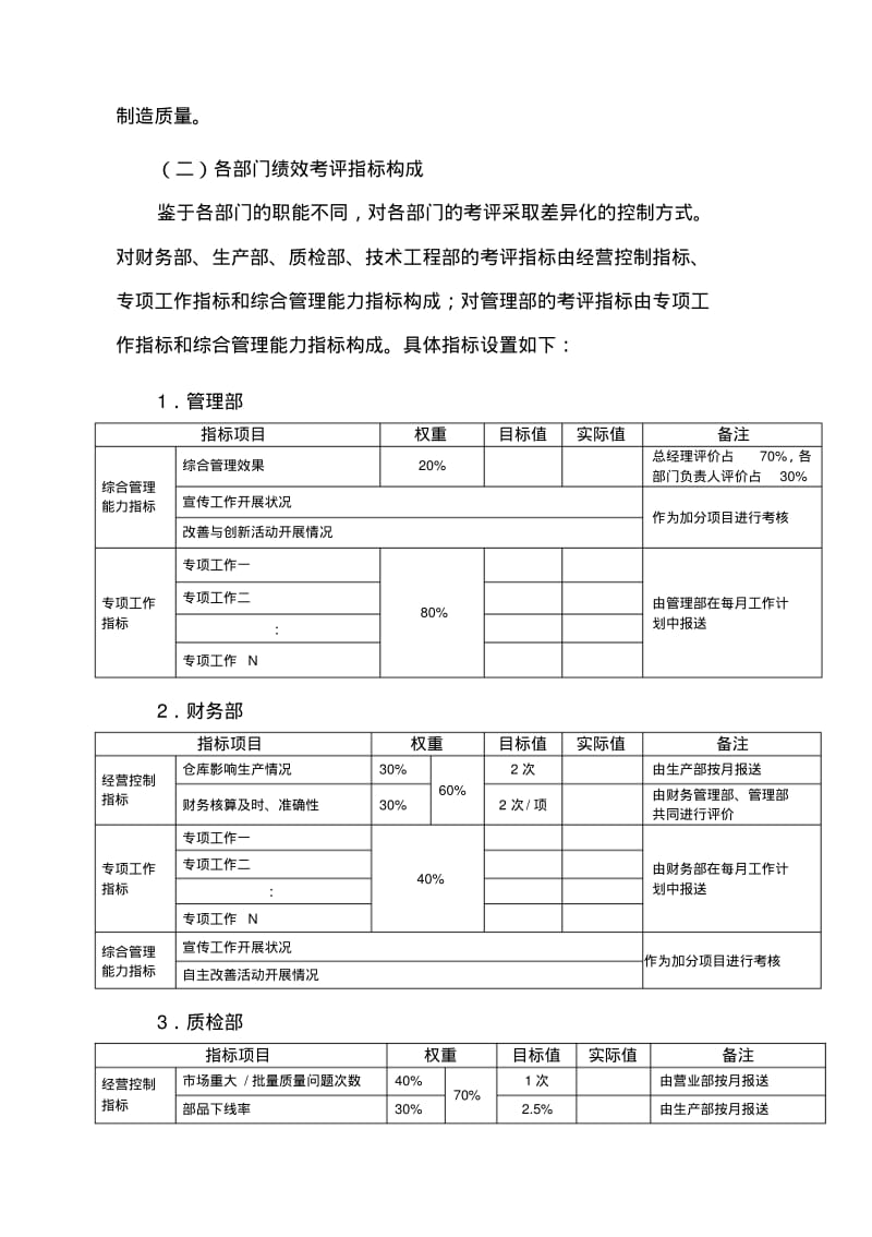 美的部门绩效考核管理办法.pdf_第3页