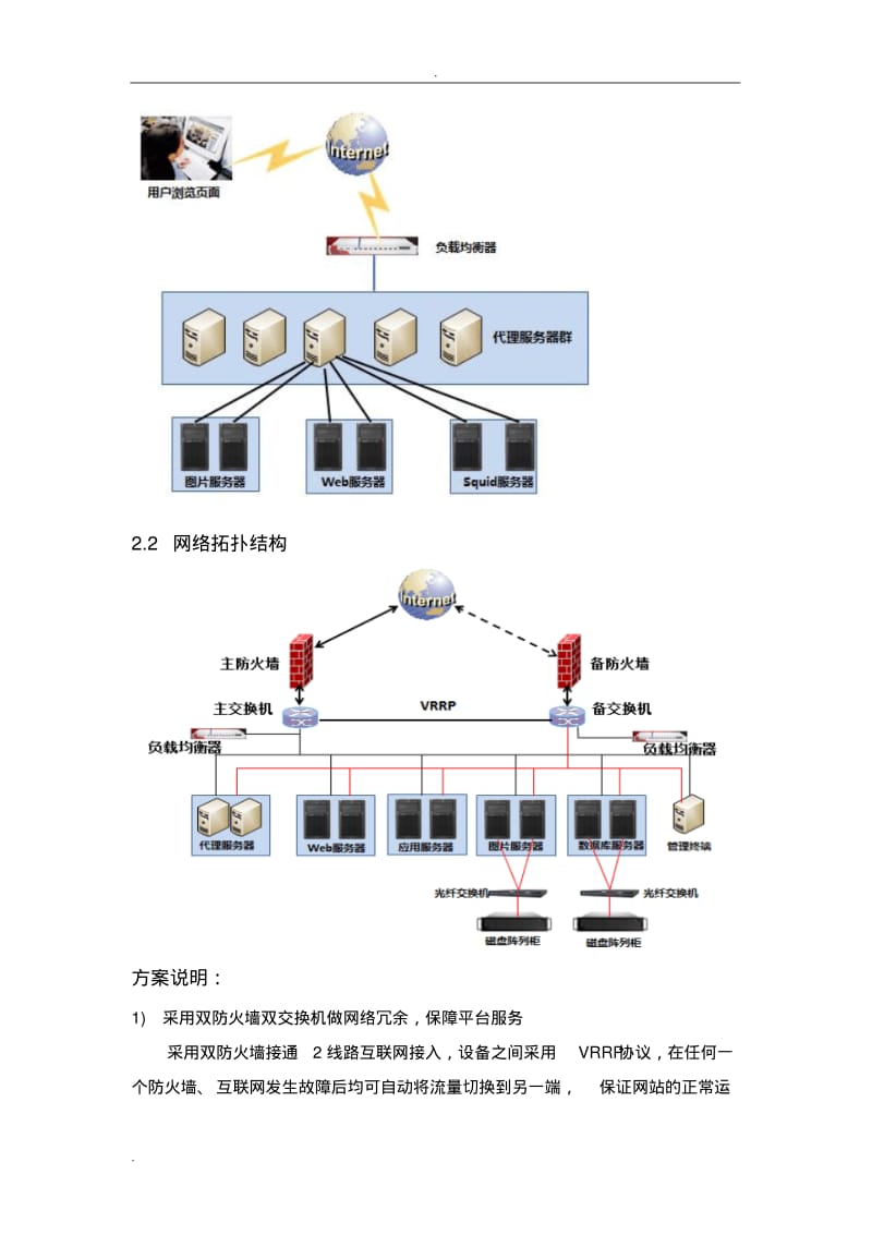 网站建设硬件设计方案.pdf_第3页