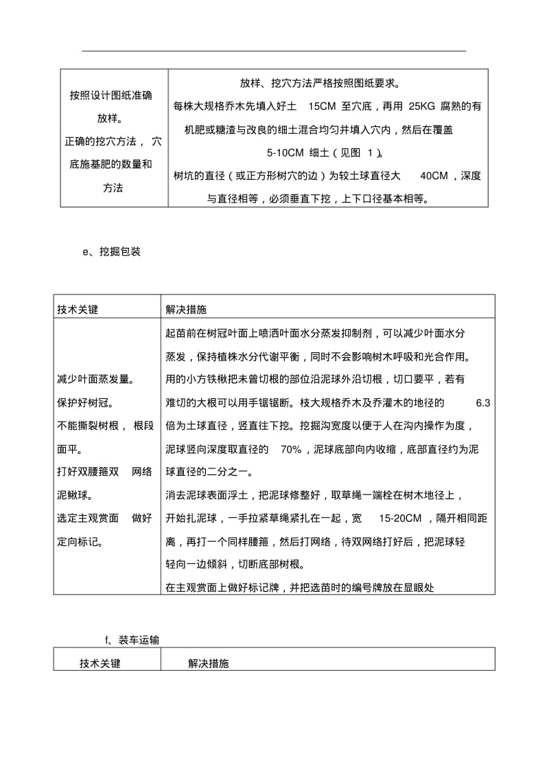 苗木栽植方法与施工组织设计方案.pdf_第3页