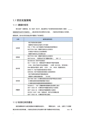 软件项目实施及方案.pdf