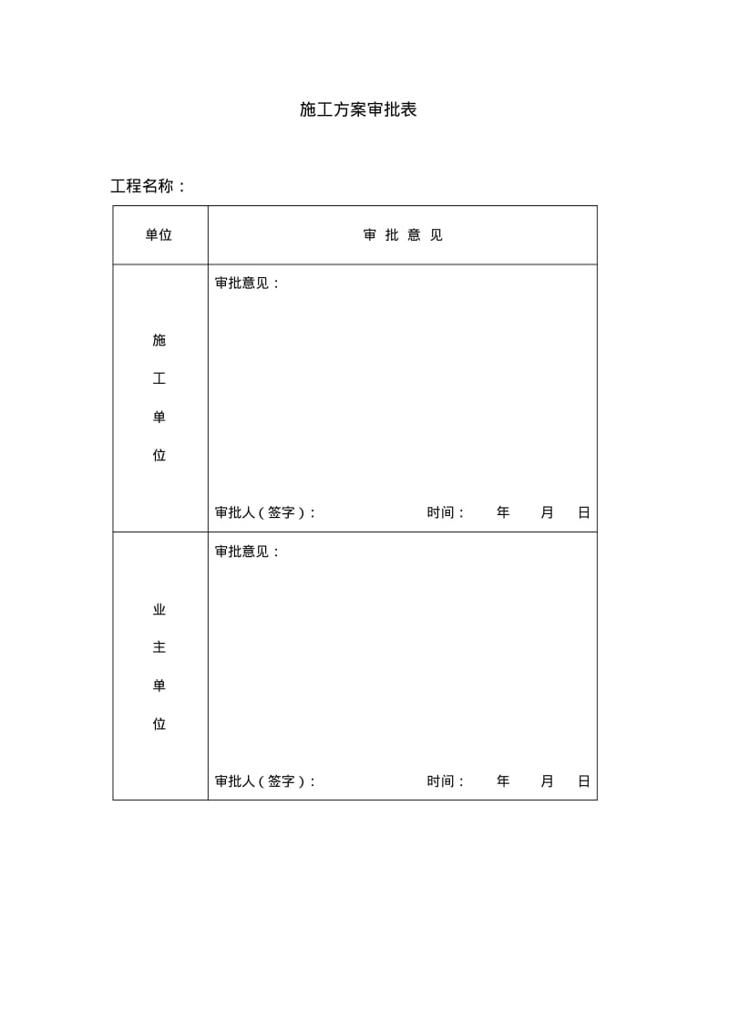 防腐工程施工组织方案.pdf_第3页