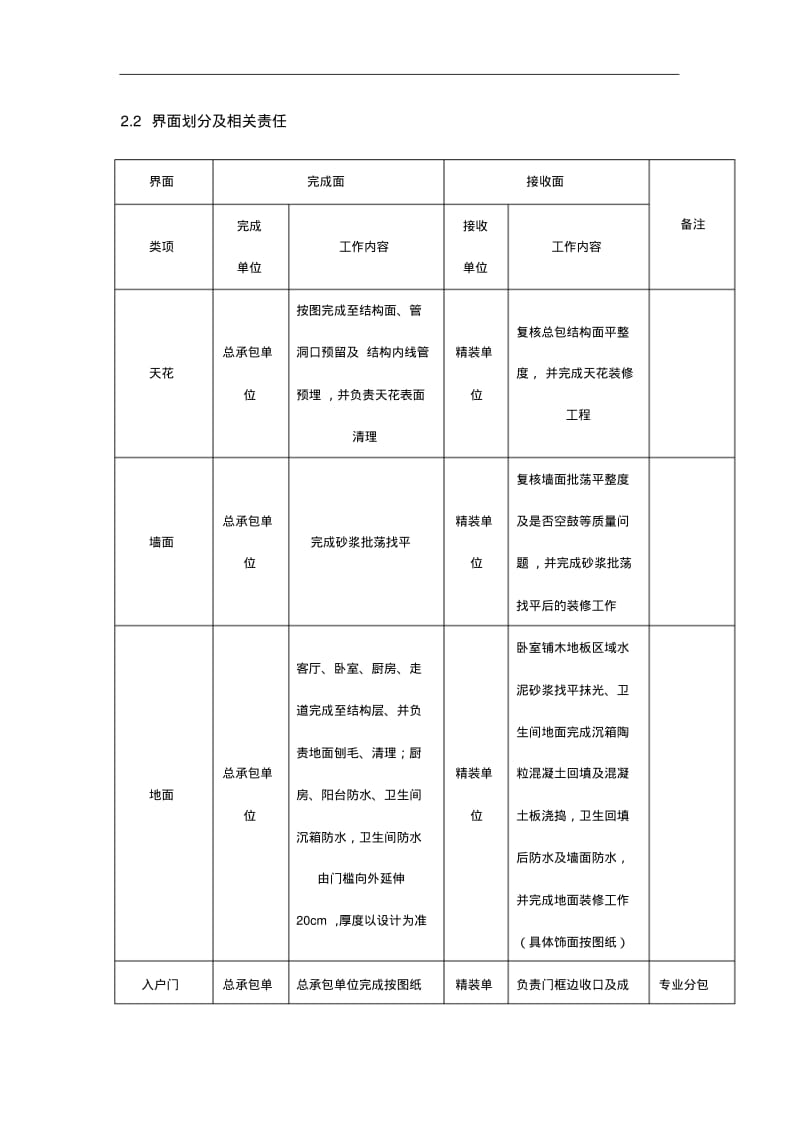 高层住宅户内、首层大堂与标准层公共区室内精装修工程项目施工招标技术要求.pdf_第3页