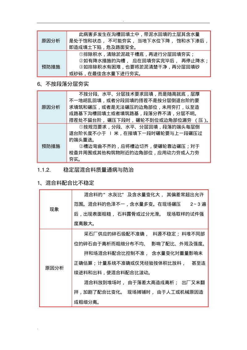 道路工程质量通病与防治.pdf_第2页