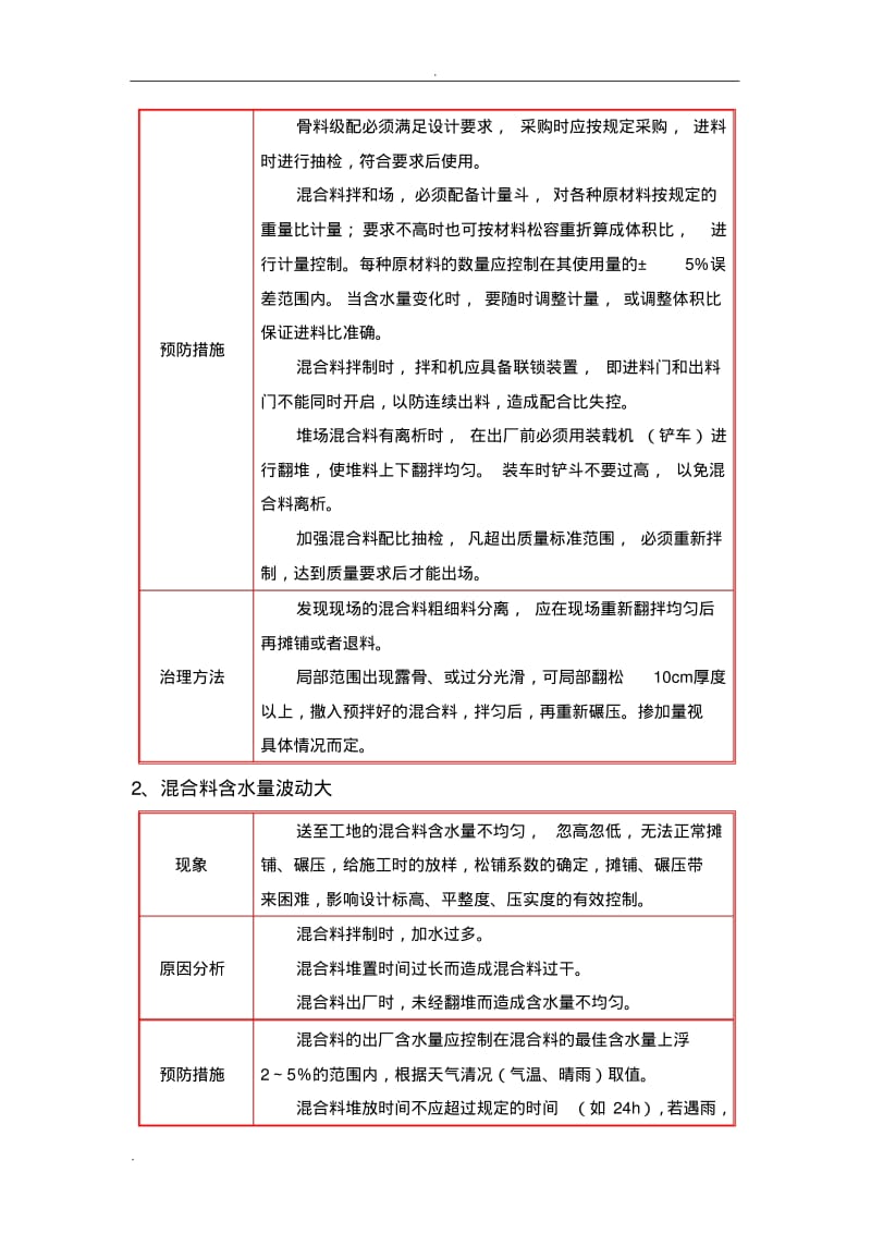 道路工程质量通病与防治.pdf_第3页