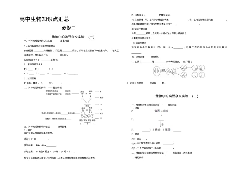 高中生物必修二知识点填空..pdf_第1页