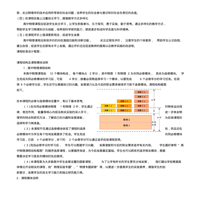 高中物理新课程标准..pdf_第2页