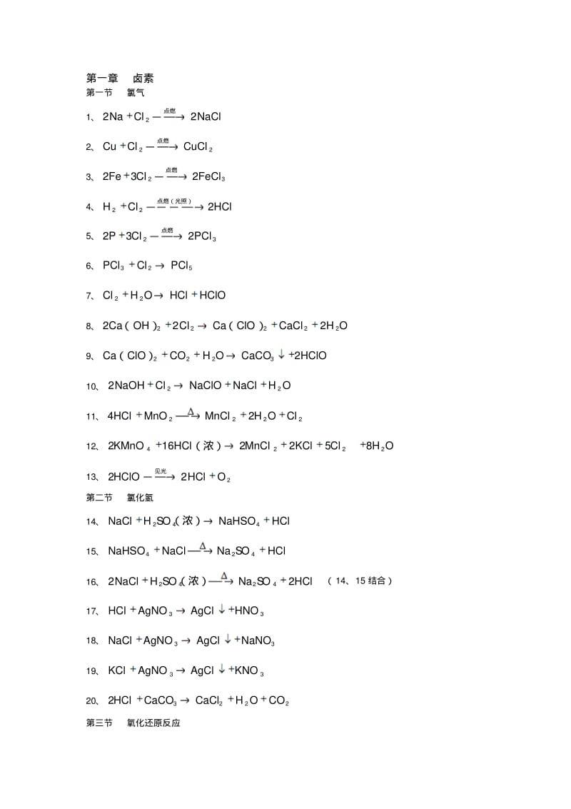 高中化学方程式大全(最最完整版)..pdf_第1页