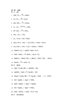 高中化学方程式大全(最最完整版)..pdf