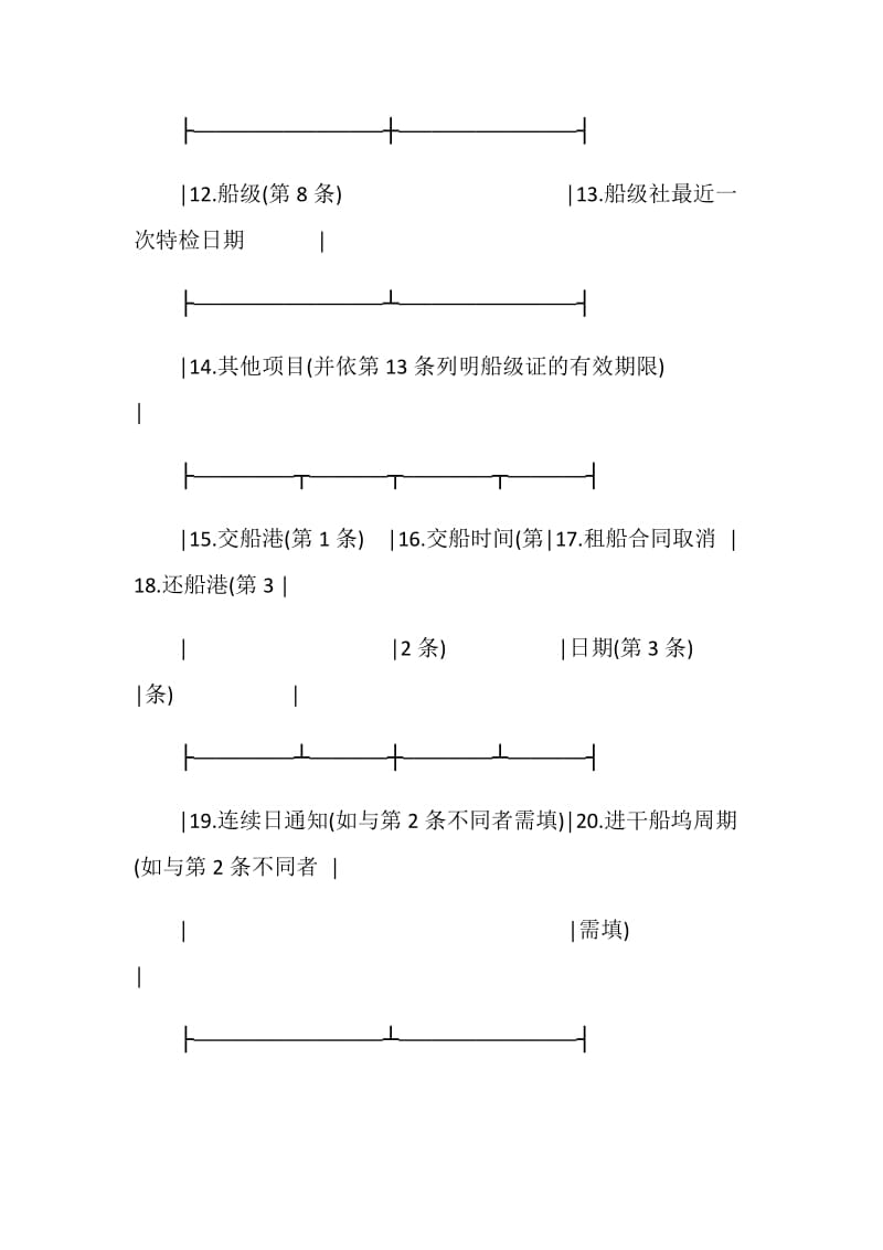 光船租赁合同(波罗的海国际航运公会制定).doc_第3页