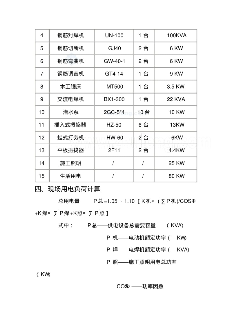 高层临时用电方案.pdf_第3页