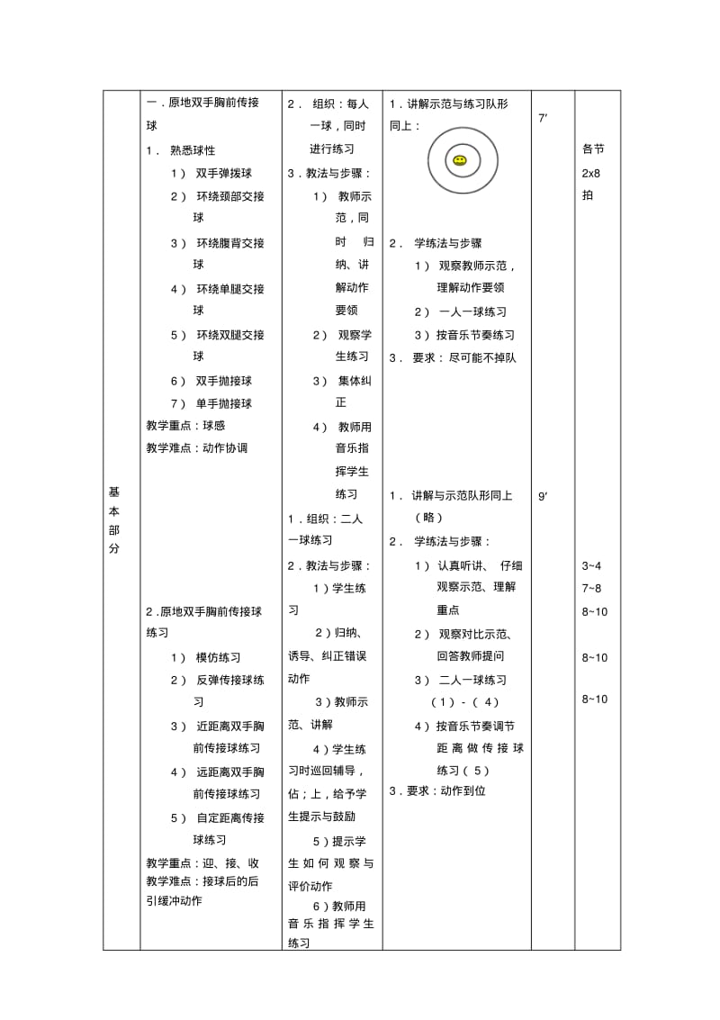 高中体育课(高中篮球教案)..pdf_第2页