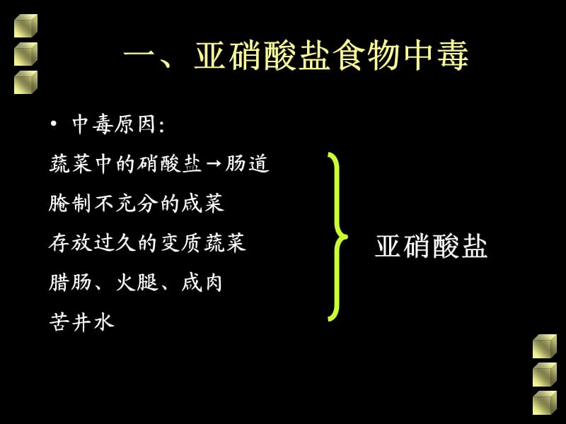 食物中毒（二）.ppt_第3页