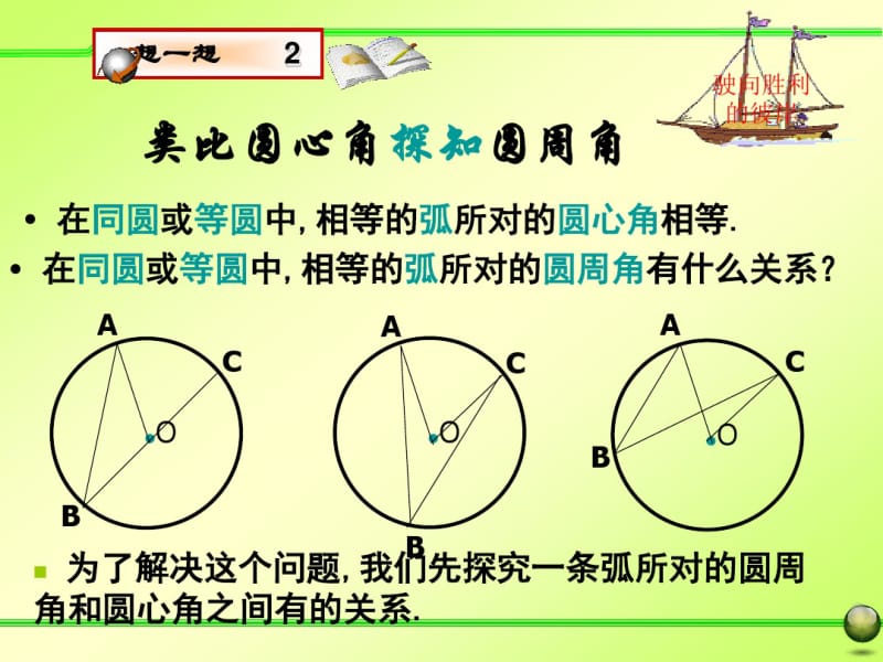 九年级数学下册圆周角和圆心角的关系优秀课件.pdf_第3页