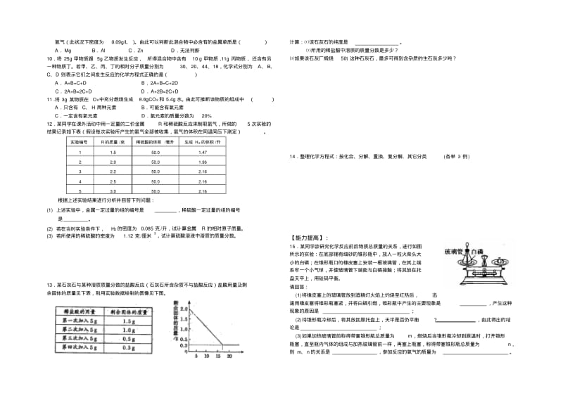 初三化学第一轮复习教学案_第5单元化学方程式.pdf_第2页