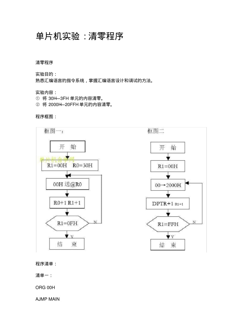 单片机实验—清零程序.pdf_第1页