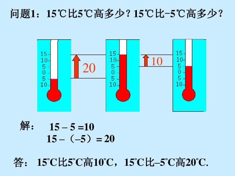 2.4有理数的加法与减法(第3课时)课件(1).pdf_第1页