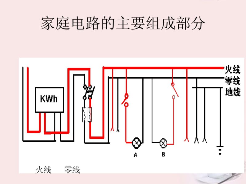 三年级科学下册电在我家中4课件冀教版.pdf_第3页