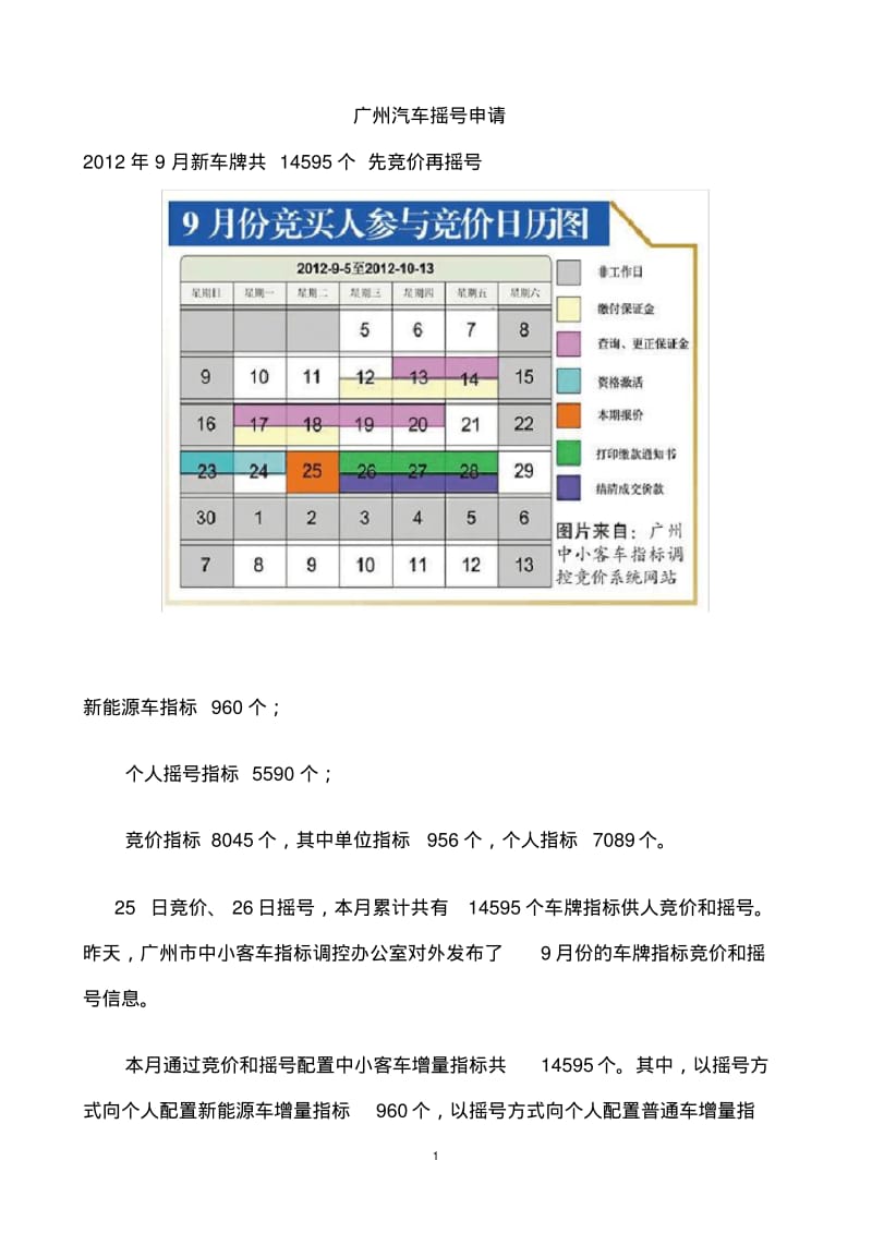 广州汽车摇号申请广州限牌.pdf_第1页