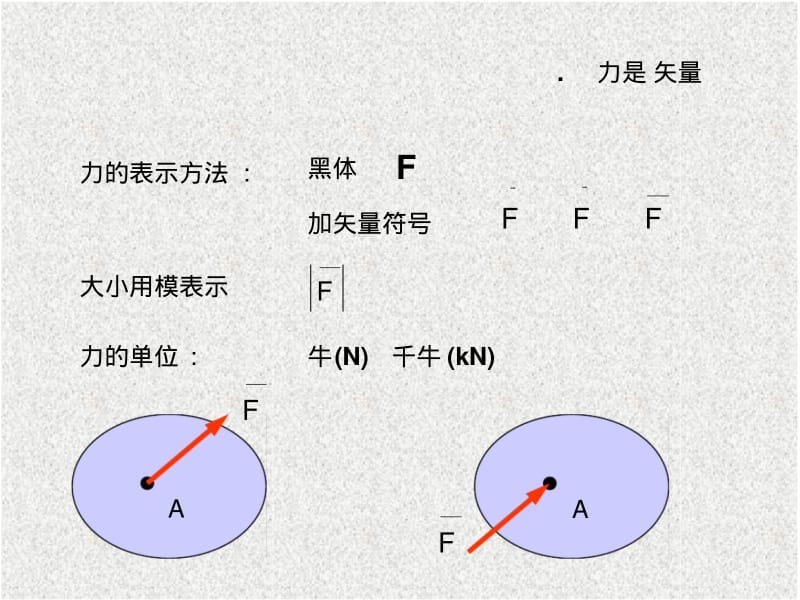 受力分析--力的计算.pdf_第3页