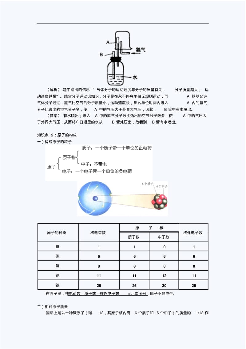 初三化学第三单元同步练习题_分子和原子.pdf_第3页