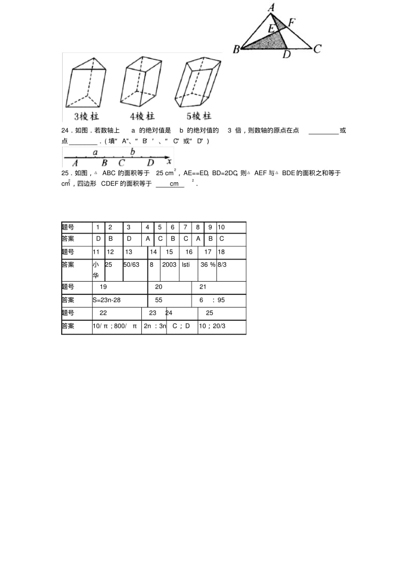 希望杯第十四届(2003年)初中一年级第一试试题.pdf_第3页